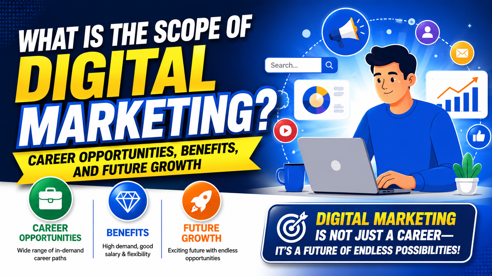 What Is the Scope of Digital Marketing – Career Growth, Jobs and Future Opportunities
